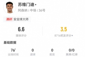 174220